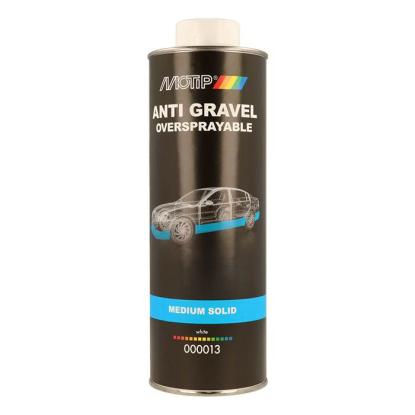 Motip stenslagsbeskyttelse medium fast, spray, 500 ml - hvid