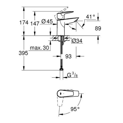 GROHE BauEdge håndvaskarmatur, krom