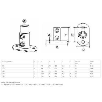 Clarrods Clamps CL132 bund- og rækværksflange