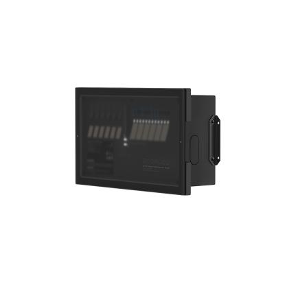 EcoFlow distributionspanel