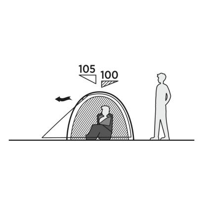 easy camp Rondane 2 kuppeltelt til 2 personer, mørkegrøn