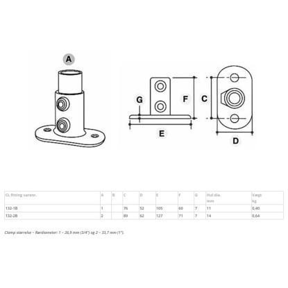 Clarrods Clamps CL132 bund- og rækværksflange, sort