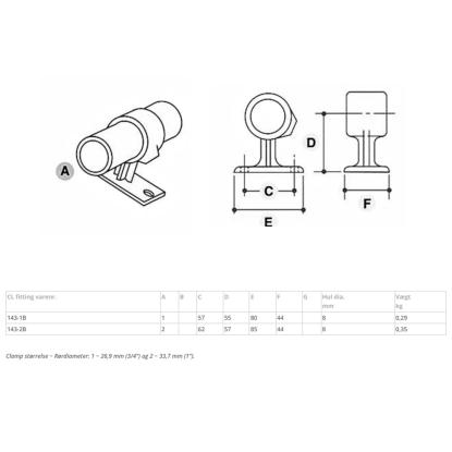 Clarrods Clamps CL143 afstandsholder, sort