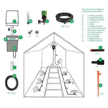 Vitavia Hydromat vandingsanlæg