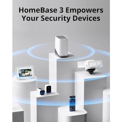 eufy HomeBase S380 central hub med op til 16 TB harddisk