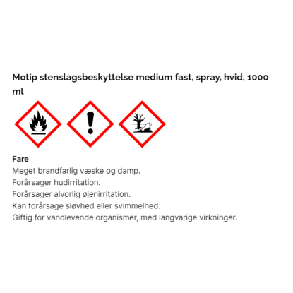 Motip stenslagsbeskyttelse medium fast, spray, 500 ml - hvid