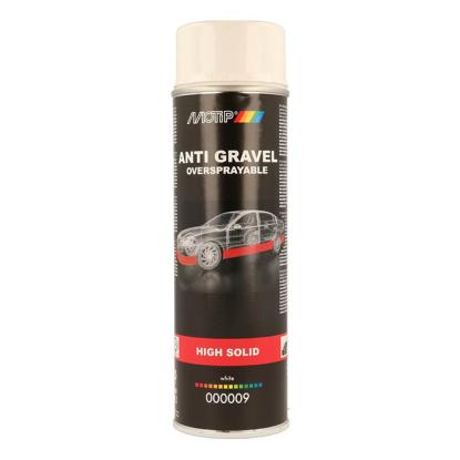 Motip stenslagsbeskyttelse ekstra fast, spray, 500 ml - hvid