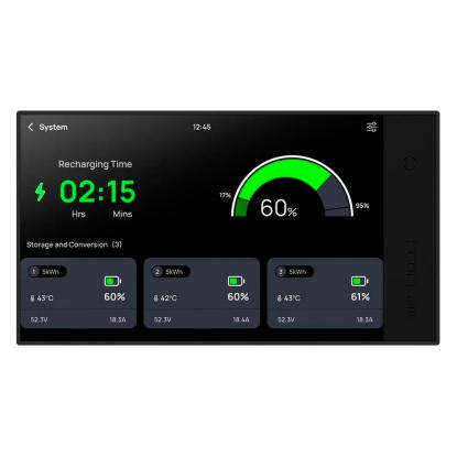 EcoFlow Power Kits skærm