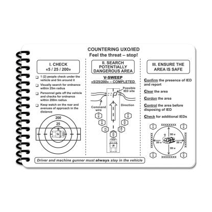 M-TAC Ecopybook All-Wheather notesbog, fireteam squad