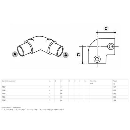 Clarrods Clamps CL125 bøjning 90°