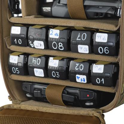 M-TAC Modular rygsæk til droner, multicam
