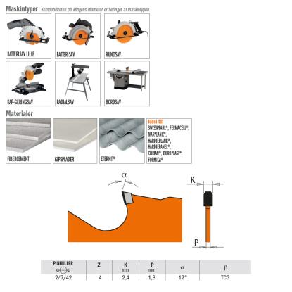 CMT PCD rundsavsklinge til fibercement, Z4 F, Ø190 x 2,4 x 30 mm