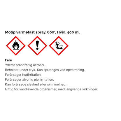 Motip varmefast spray, 800°, 400 ml - hvid