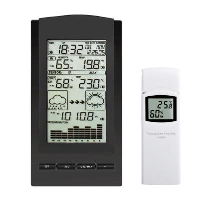 Agimex vejrstation med temperatur og fugtsensor