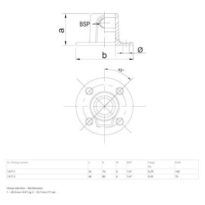 Clarrods Clamps CL131T vægflange, gennemgående, sort