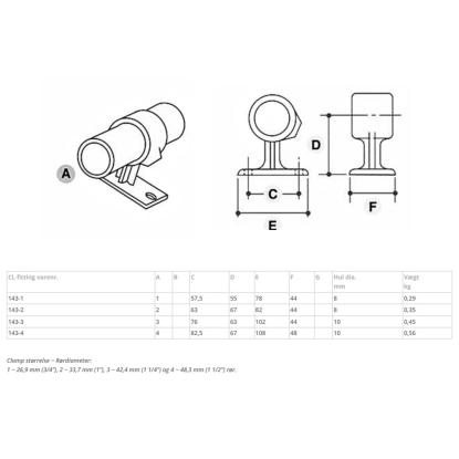 Clarrods Clamps CL143 afstandsholder