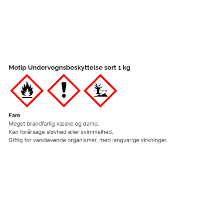 Motip undervognsbeskyttelse, 1 kg - sort