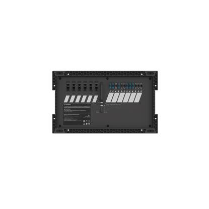 EcoFlow distributionspanel