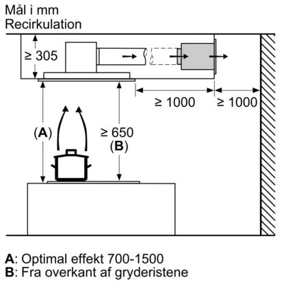 Siemens iQ500 loftintegreret emhætte LR97CAQ50, rustfrit stål, 90 cm