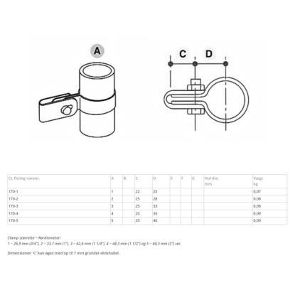 Clarrods Clamps CL170 enkeltsidet hængselsled