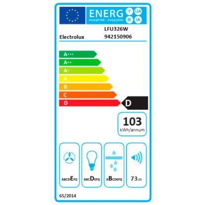 Electrolux LFU326W skabsintegreret emhætte, hvid, 60 cm