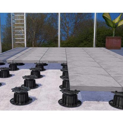 Eurotec terrassefod GIANT S, 40 - 55 mm