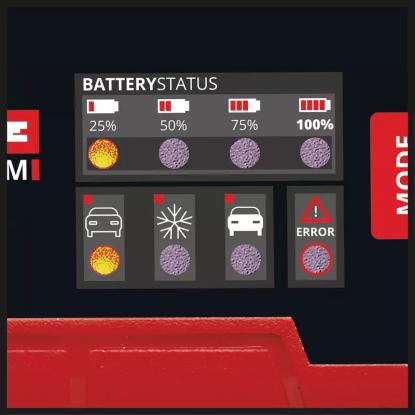 Einhell CE-BC 2 M batterilader, 12 V/2 A