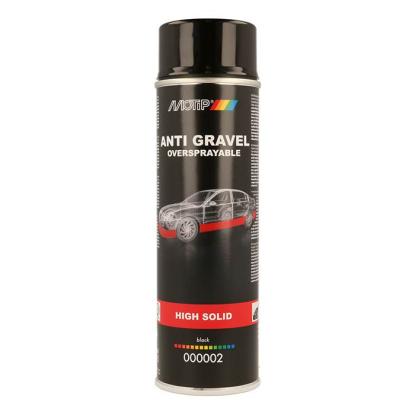Motip stenslagsbeskyttelse high solid, 500 ml, sort