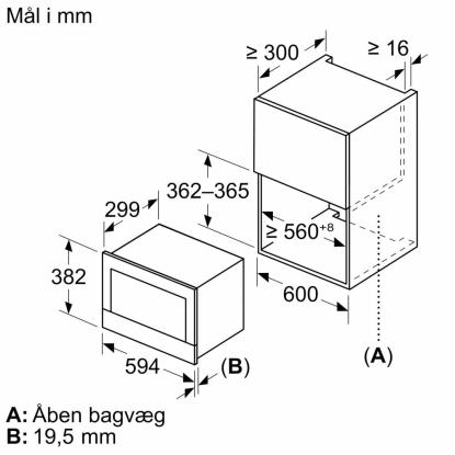 Bosch BFL7221W1 mikroovn til indbygning, 21 liter