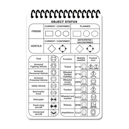 M-TAC Ecopybook All-Wheather notesbog, fireteam squad