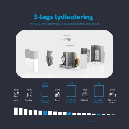 Midea PortaSplit klimaanlæg med SmartHome app, 2,3 kW, 30 m²