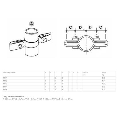Clarrods Clamps CL171 dobbeltsidet hængselsled