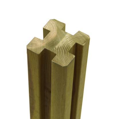 PLUS omlimet profilstolpe med 4 spor, fyr, 9 x 9 x 298 cm