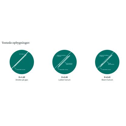 I-Wood Basic Original akustikpanel, ubehandlet natur, grå filt og sort kerne, egefiner, 17 x 300 mm 