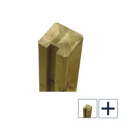 PLUS omlimet profilstolpe med 1 spor, fyr - 9 x 9 cm