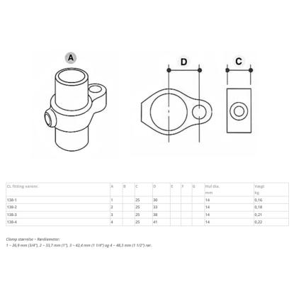 Clarrods Clamps CL138 hængselsdel, øje