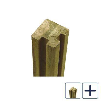 PLUS omlimet profilstolpe med 2 spor, hjørne, fyr - 9 x 9 cm