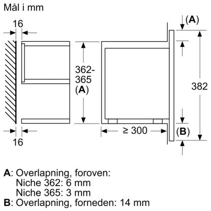 Bosch BFL7221W1 mikroovn til indbygning, 21 liter