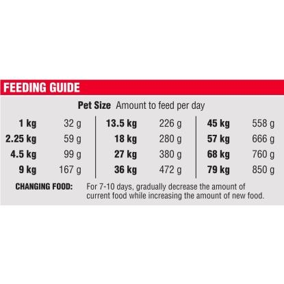 Diamond Naturals hundefoder med lam og ris til voksne hunde - 15 kg