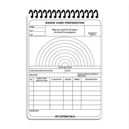 M-TAC Ecopybook All-Wheather notesbog, fireteam squad