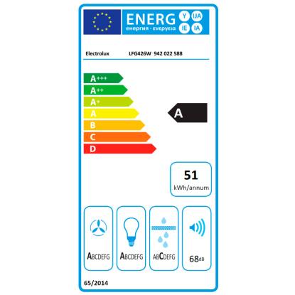 Electrolux LFG426W skabsintegreret emhætte