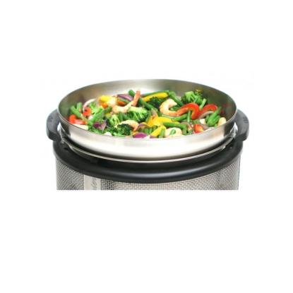 COBB Premier wokgryde