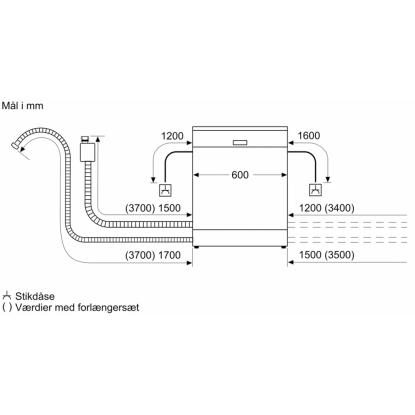 Bosch SMV4HMX02S opvaskemaskine til integrering