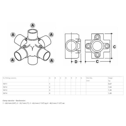 Clarrods Clamps CL158 4-vejs kryds