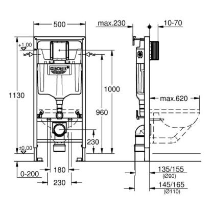 GROHE Rapid SL indbygningscisterne til væghængt toilet, 113 cm