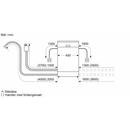 Siemens iQ500 smal opvaskemaskine til integrering SR65ZX22ME