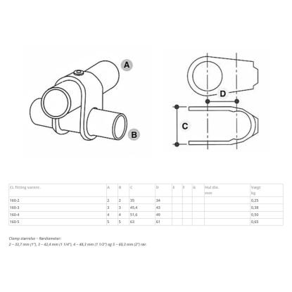 Clarrods Clamps CL160 u-bøjle