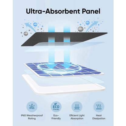 eufy solpanel til udendørs sikkerhedskamera, 3W, IP65