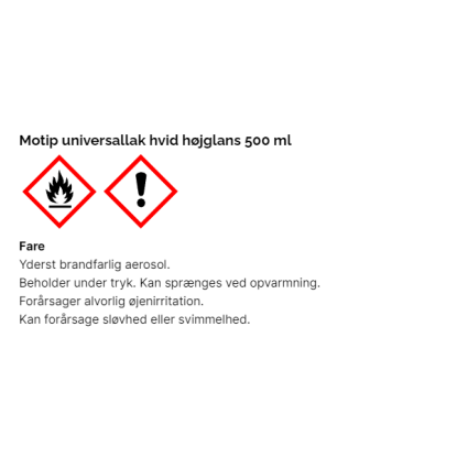 Motip universallak, 500 ml - hvid højglans
