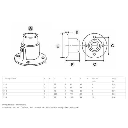 Clarrods Clamps CL131 vægflange